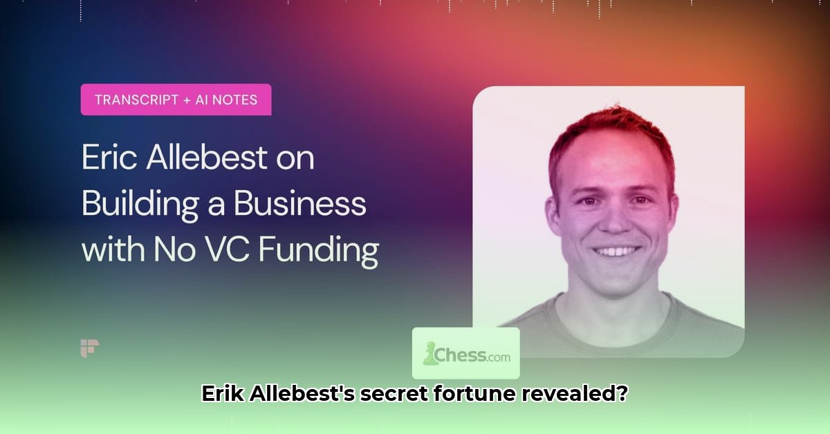 erik-allebest-net-worth